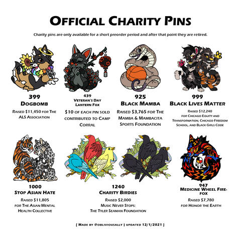Official Charity Pins