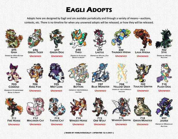 Eagli Adopts