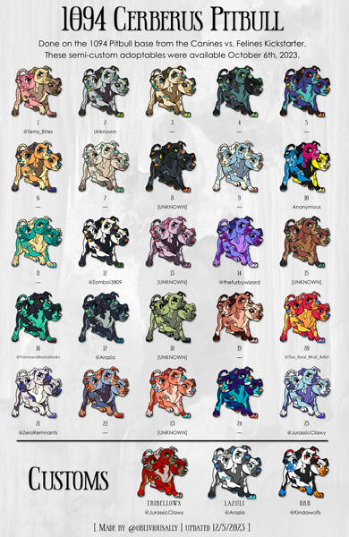 1094 Cerberus Pitbull