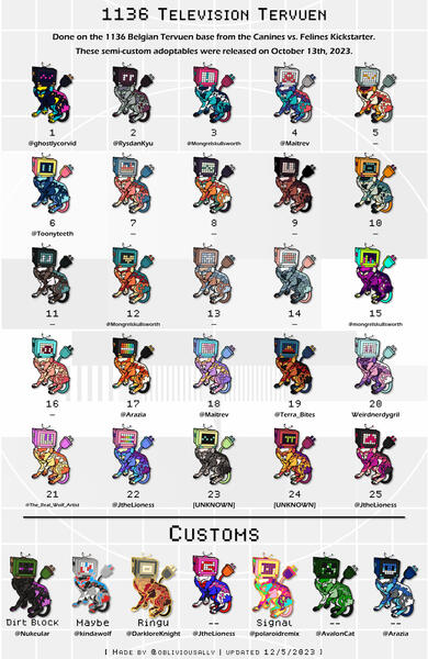 1136 TV Belgian Tervuen