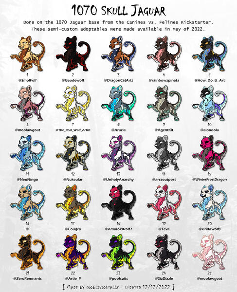 1070 Skull Jaguar Adopts