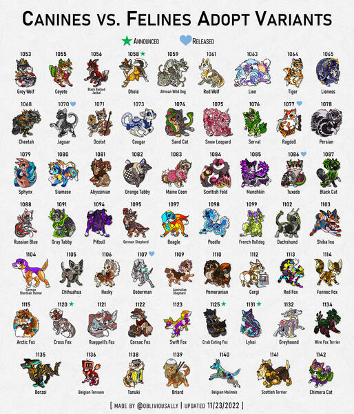 Available + Upcoming Adopts