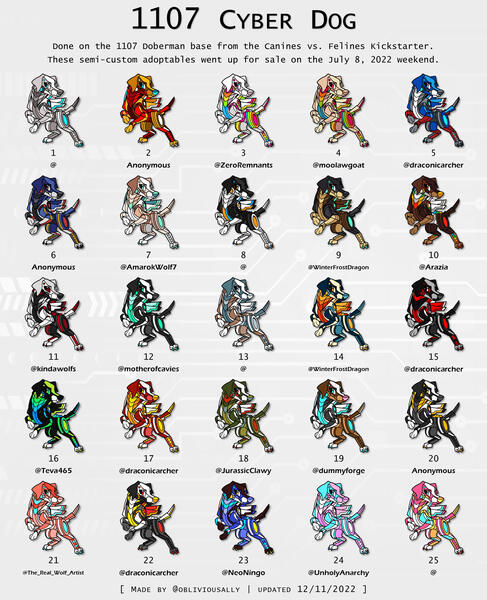 1107 Cyber Dog Adopts