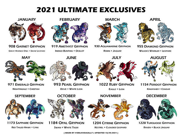 2021 Ultimate Exclusives