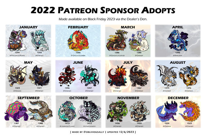 2022 Patreon Sponsor Adopts