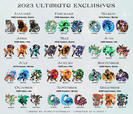 2023 Patreon Ultimate Exclusives