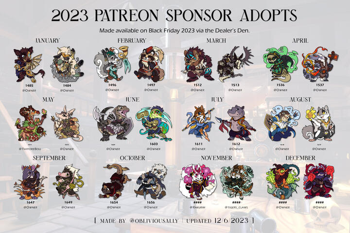 2023 Patreon Sponsor Adopts