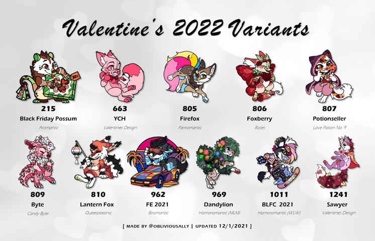 Valentine's 2022 Variants