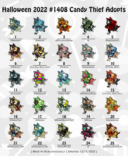 1408 Halloween Candy Thief Adopts